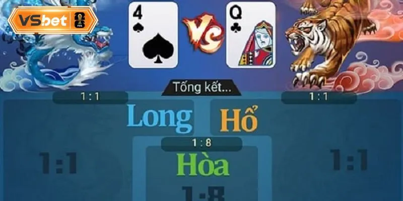 Lợi ích khi tìm hiểu chiến thuật Dragon Tiger